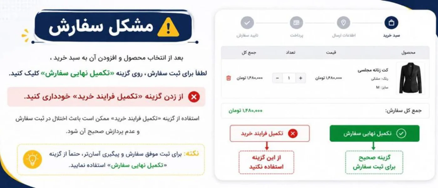 تکمیل سفارش